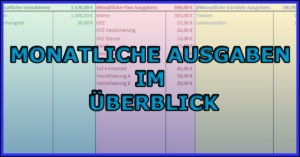 monatliche kosten und ausgaben titelbild