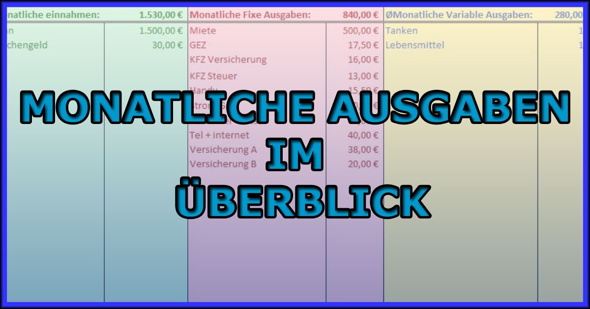 Die Monatlichen Kosten Im Uberblick Behalten Technik Finanzen De
