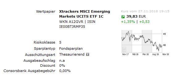 Xtrackers ETF MSCI EM Emerging Markets jetzt noch kostenlos über einen Sparplan der Consorsbank beziehen. Ich habe gewechselt.