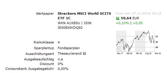 Xtrackers MSCI World ETF ohne Gebühren kaufen. Bei der Consorsbank aktuell noch möglich. Daher habe ich meinen ETF Sparplan angepasst.