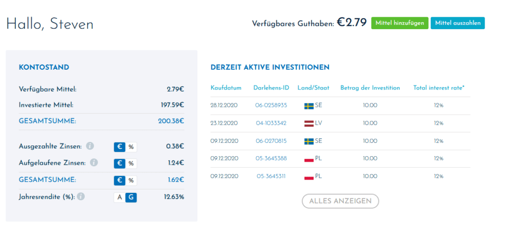 viainvest dezember 2020