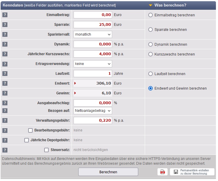 ETF Sparplan Beispielrechnung