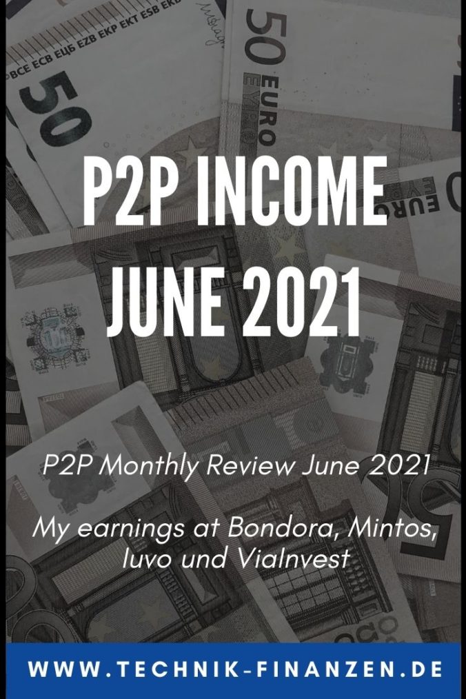 P2P Monthly Review June 2021