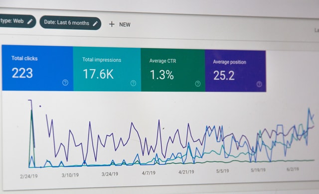 Wie lange sollte ein Blogbeitrag sein für SEO?