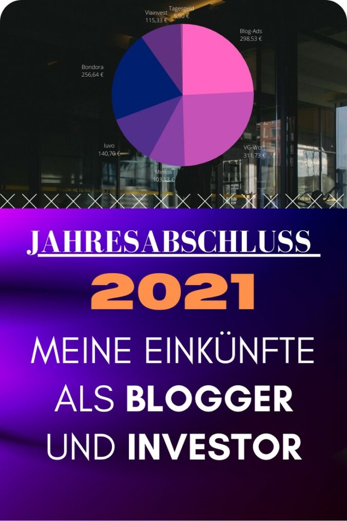 Jahresabschluss 2021 einnahmen