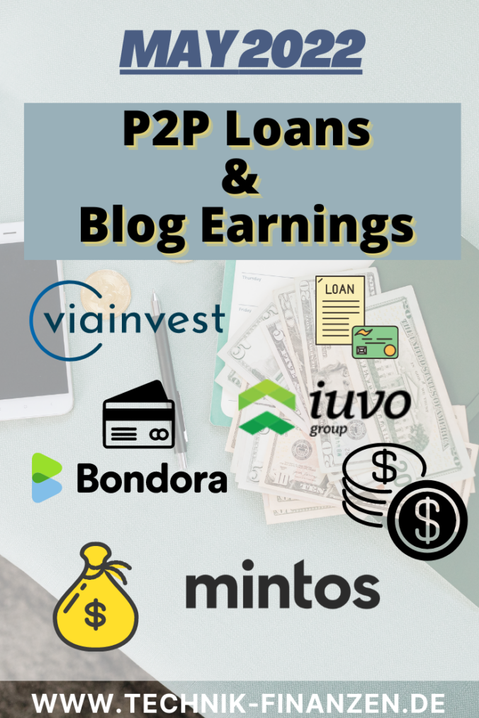 P2P Loans and Blog revenue may 2022