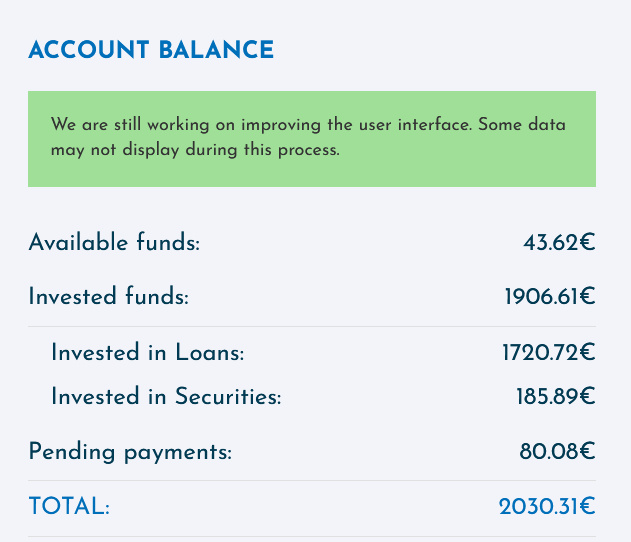 viainvest dashboard august 2022