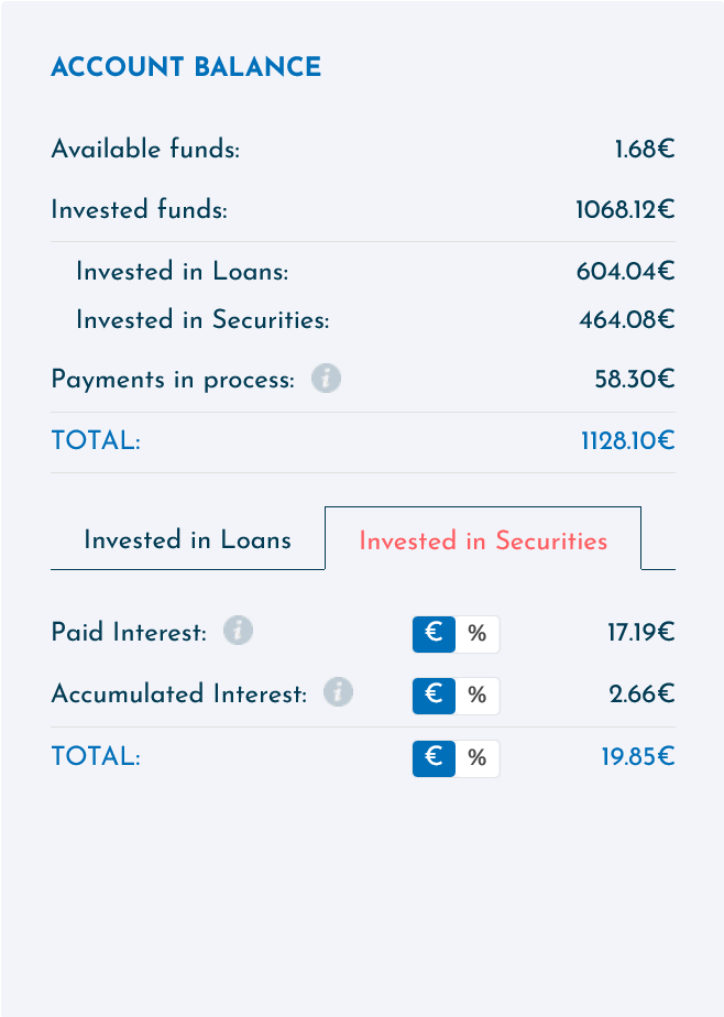 viainvest p2p platform account balance