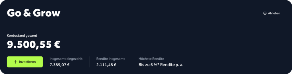 Bondora Portfolio P2P Monatsbericht Juli 2025