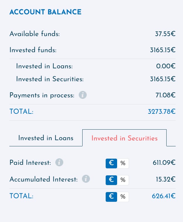 viainvest portfolio februar 26